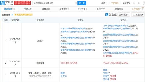 騰訊聯(lián)動(dòng)布局AI視覺(jué)技術(shù)，戰(zhàn)略入股北京黑鏡科技持股2%深化技術(shù)合作