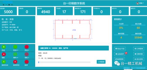 展商推薦 臺(tái)一精工 新產(chǎn)品新技術(shù)新亮相,新品等您來(lái)鑒賞